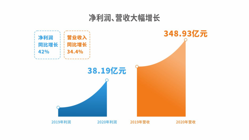 1616557104539550.png 4.png